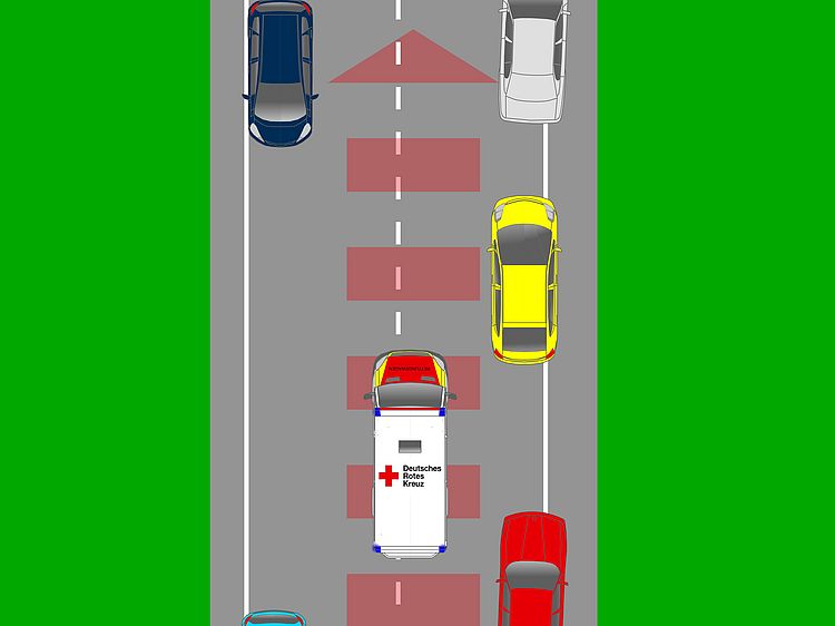 „Rettungsgasse" bei einer Fahrspur je Fahrtrichtung (Foto: DRK)