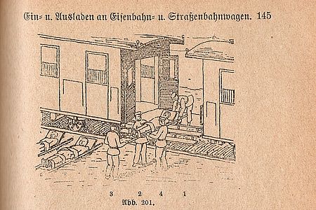 Abbildung Be- und Entladung  eines Eisenbahnwagens im Krankentransport.