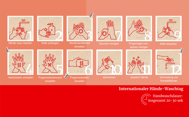 Hygienisches Händewaschen: die wichtigsten Schritte im Überblick, (Bild: DRK)