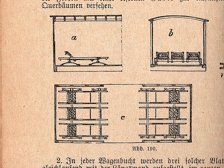 Darstellung, Grundsche Vorrichtung zur Befestigung am Boden, mittels einer Federung um Transportbewegungen zu mindern.